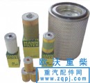 ,各種濾芯,濟(jì)南北奔汽車貿(mào)易有限公司
