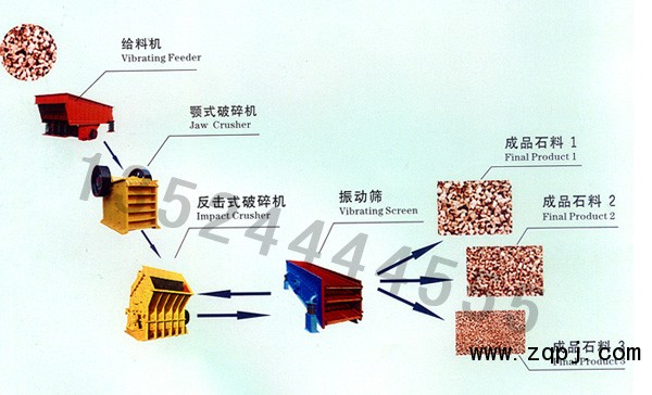 ,,上海重型設備有限公司