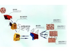 ,,上海重型設備有限公司
