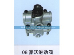 ,08豪沃繼動閥,濟南晨鵬經(jīng)貿(mào)有限公司