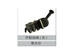 99100360010,手制動閥(左),濟(jì)南創(chuàng)卡商貿(mào)有限公司