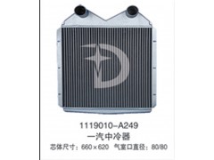1119010-A249,中冷器,濟(jì)南鼎鑫汽車散熱器有限公司