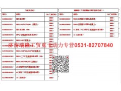 AZ1099010081,氣缸體總成,濟(jì)南瑞隆工貿(mào)重卡動(dòng)力專營