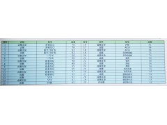 ,J6內(nèi)齒圈及支架,濟(jì)南匯德卡汽車零部件有限公司