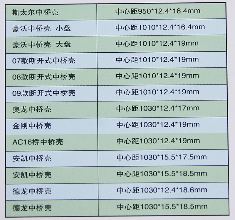 ,中橋殼,濟南匯德卡汽車零部件有限公司