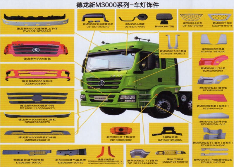德龍新M3000系列車燈飾件，保險(xiǎn)杠（左）/DZ96259622460
