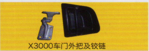 ,X3000車門外把手及鉸鏈,濟南泉信汽配