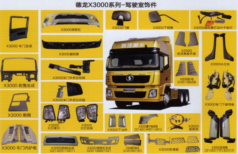,X3000牽引車大燈，自卸車大燈,濟南泉信汽配