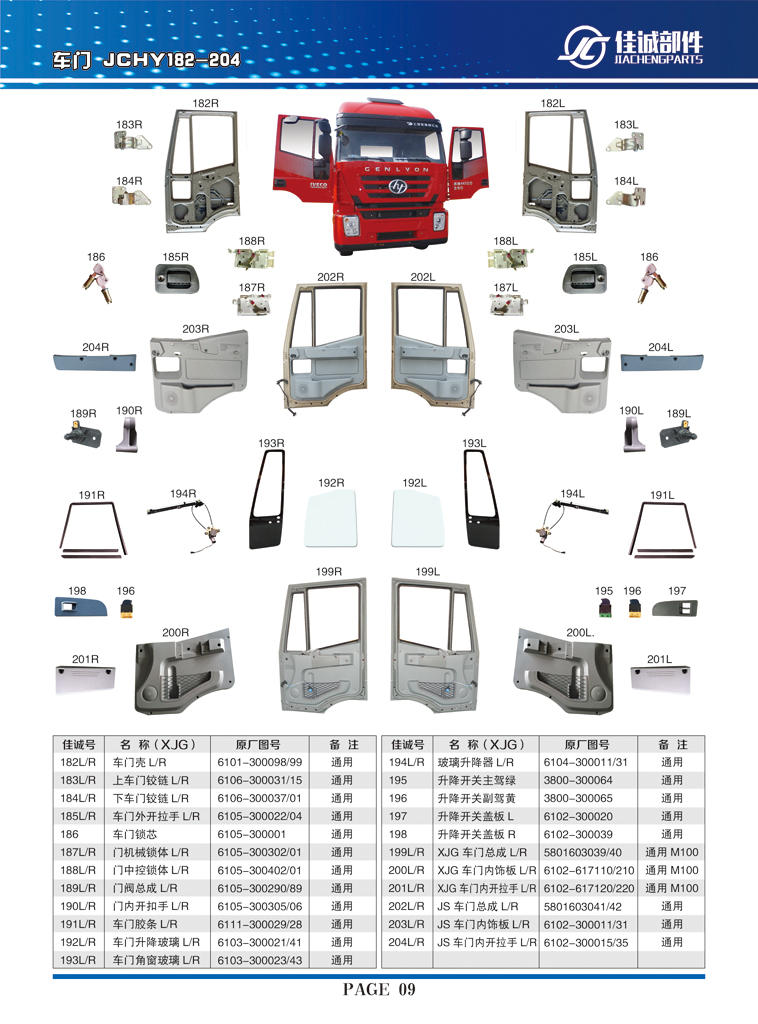紅巖車門總成5801603039-40/5801603039-40