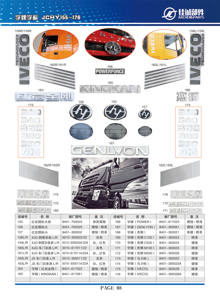 紅巖杰獅新車門(mén)彩條5010-300011A-22A/5010-300011A-22A