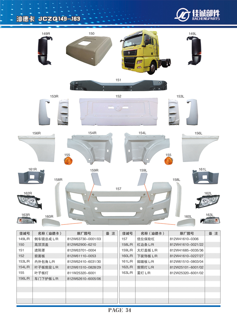 汕德卡霧燈812W25320-6001/02/812W25320-6001，812W25320-6002