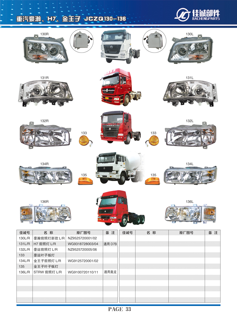 NZ9525720001，NZ9525720002,豪瀚新款前照燈,丹陽(yáng)市華耀佳誠(chéng)汽車(chē)零部件有限公司