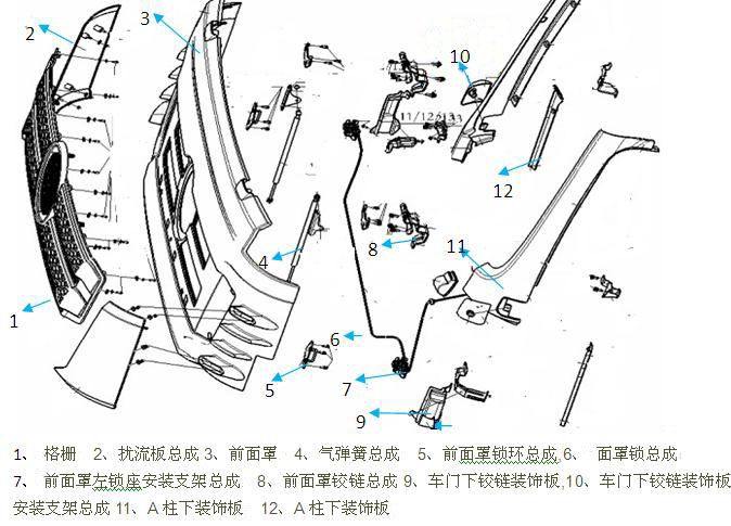 M3000 L3000散熱器面罩系統(tǒng)