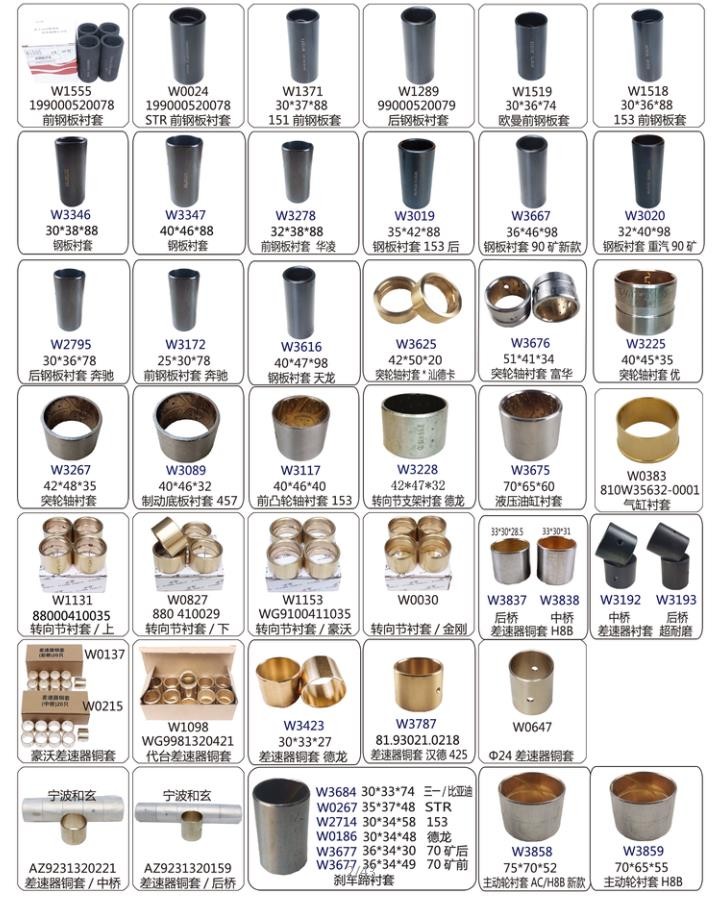 ,主動(dòng)輪襯套,濟(jì)南天橋區(qū)金源汽車配件經(jīng)銷處