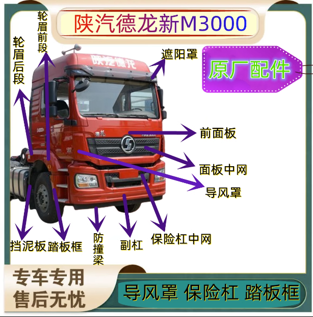 陜汽德龍新M3000導(dǎo)風(fēng)罩保險(xiǎn)杠面板中網(wǎng)輪眉擋泥板大燈框防撞梁/