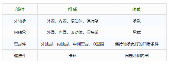 未標題-2