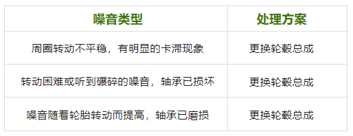 未標題-3