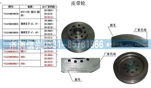 VG1560020019,皮帶輪,濟(jì)南信興汽車(chē)配件貿(mào)易有限公司