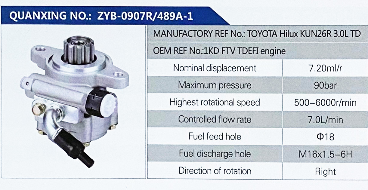 TOYOTA Hilux KUN26R 3.0LTD,,濟(jì)南泉達(dá)汽配有限公司