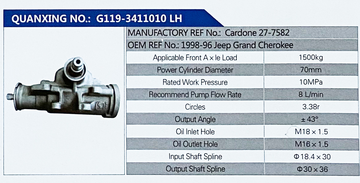 1998-96 Jeep Grand Cherokee,,濟(jì)南泉達(dá)汽配有限公司
