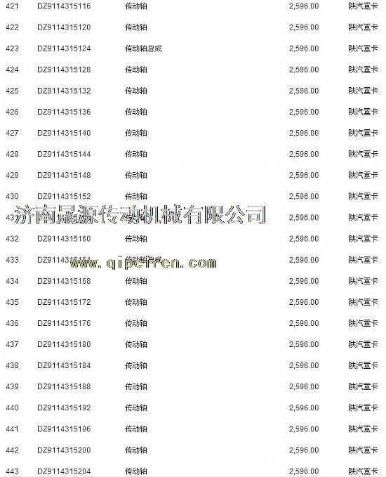 DZ9114313192,陜汽德龍傳動(dòng)軸DZ9114313192,濟(jì)南晟源傳動(dòng)軸銷售有限公司